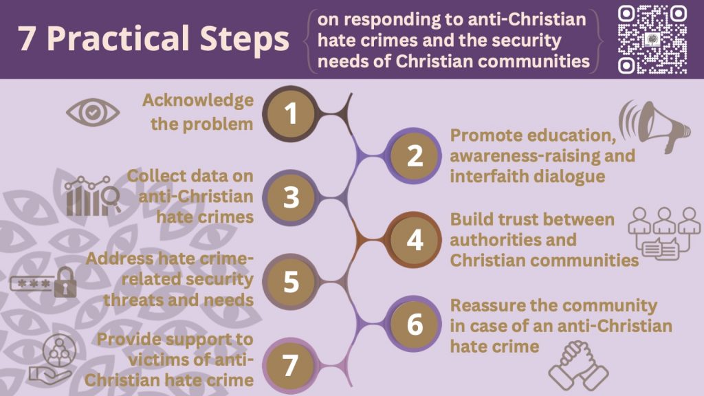 The FoRB Roundtable Brussels-EU listens to ODIHR’s reports on Anti-Christian Hate Crime and on Artificial Intelligence 6 6 ODIHR Christian Security Guide 7 steps